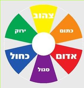 (בספר מעגל צבעים)